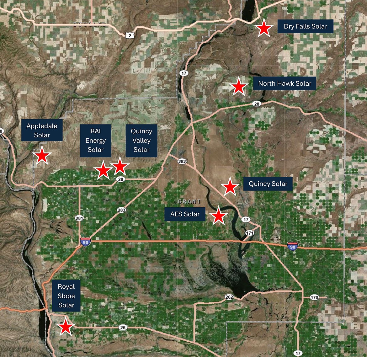 Eight solar generation facilities have been proposed in Grant County, and are in various stages of the permitting process.