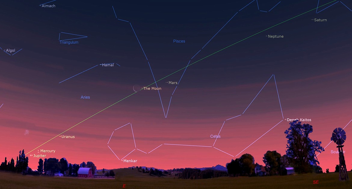 In early June, two visible planets and the waning crescent moon will be strung along the ecliptic (green line) in the eastern sky before sunrise. From May 31 to June 5, the crescent moon's eastward orbital motion will carry it past the planets, making it a pretty sight for early risers