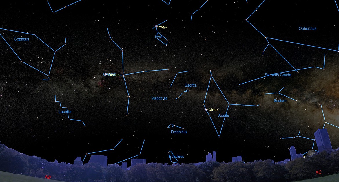 After dusk in late June, Vega, Deneb, and Altair are the first stars to appear in the darkening eastern sky. Those three bright, white stars form the Summer Triangle asterism — an annual feature of the summer sky that remains visible until the end of December.