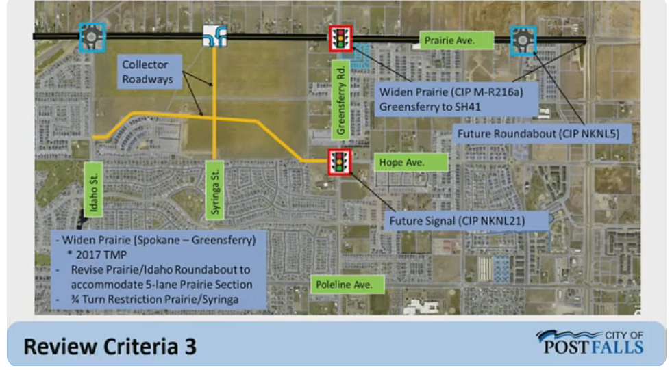 The traffic flow and proposed routes in Post Falls in the area of the North Place East Subdivision.