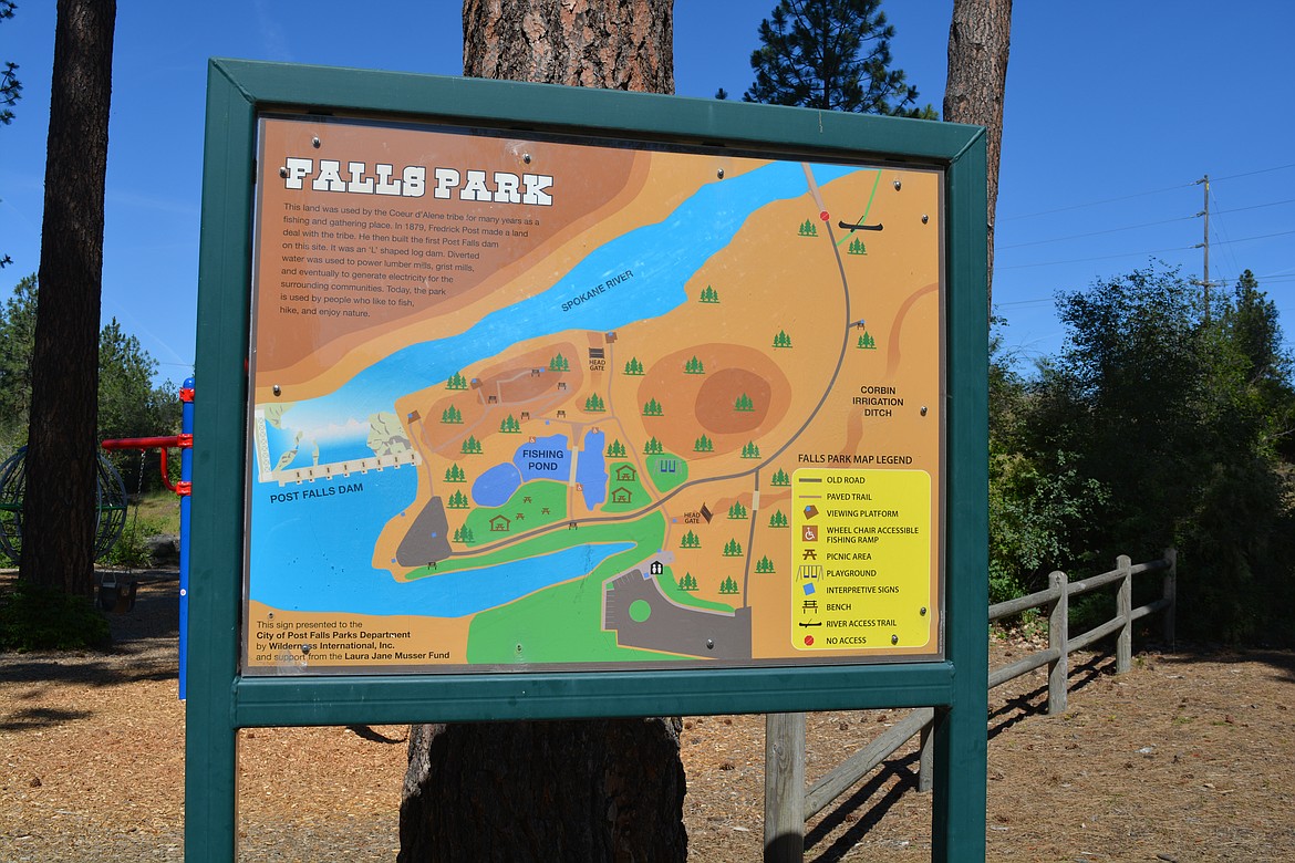 Falls Park in Post Falls