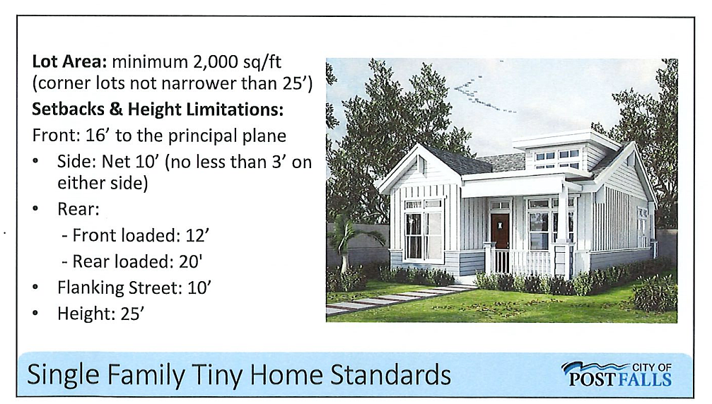 Post Falls adds tiny homes as new dwelling option | Coeur d'Alene Press