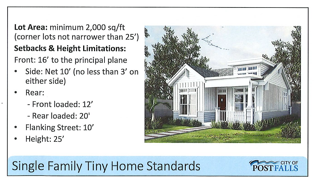 Single family tiny home parameters for the City of Post Falls.