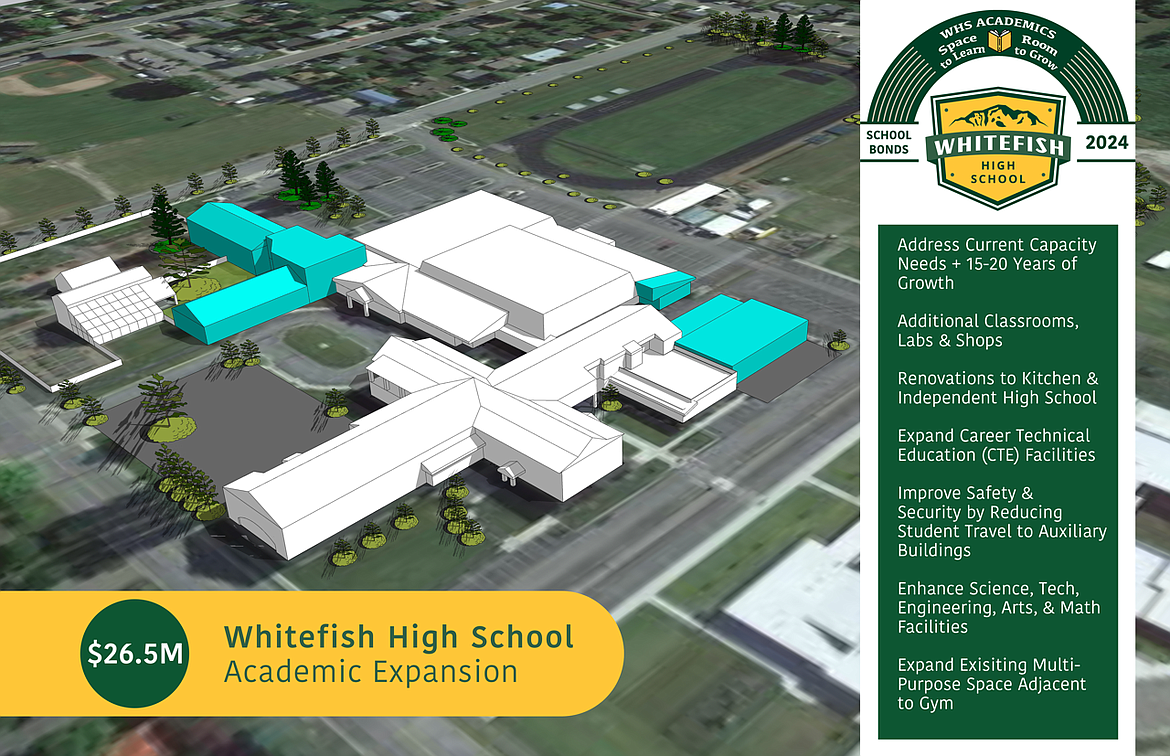 Whitefish High School's proposed academic expansion. (Rendering provided)