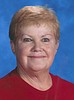 Lois Sauberan, 81