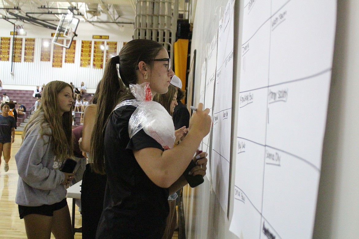 A Moses Lake student keeps track of her team’s progress during the Hourathon fundraiser Monday.