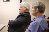 North Idaho College board will face scrutiny from accreditor