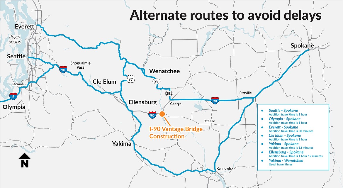 Washington Department of Transportation officials are suggesting alternate routes to avoid delays during seven-day construction at the Vantage Bridge.