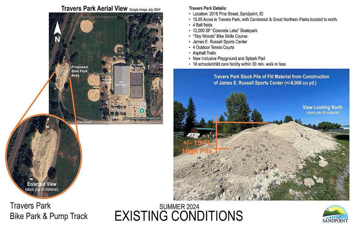 If the grant is approved, the project will utilize fill material unearthed during construction of the James E. Russell Sports Center.