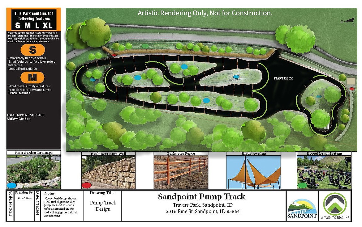 Grimm breaks tie to approve pump track grant application | Bonner 