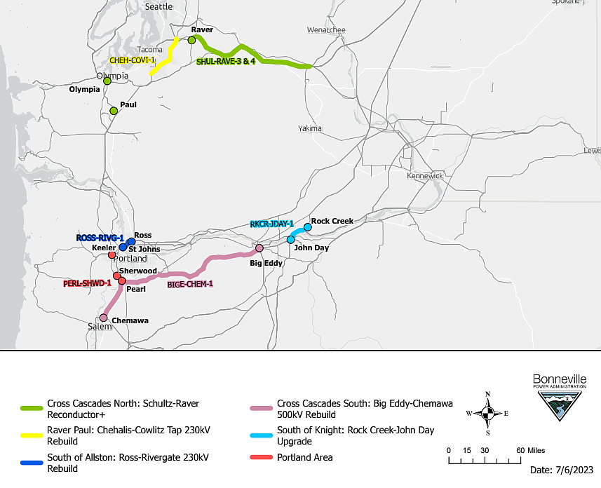 The Bonneville Power Administration has announced 13 new electrical grid projects, two of which are located in Washington state.