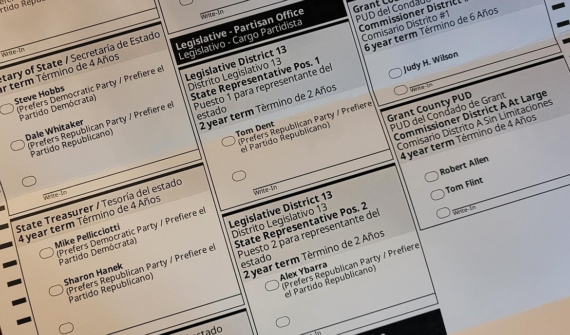 Washington voters began receiving ballots last week with several important state, national and local elections listed on them. Coverage of elections may be found on the Columbia Basin Herald’s political coverage site at https://bit.ly/CBHPOLITICS.