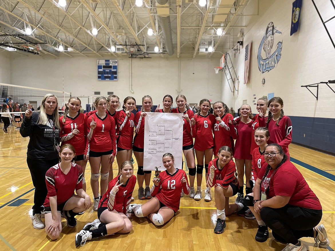 The Sandpoint Middle School 8th Grade B Team won the Region 1 district title after defeating River City in the opening round, Woodland in the semifinals, and Canfield in the championship match. This year's team members included Alieze Padilla , Brianna Bincowsky, Haily Stiltz , Harper Overland, Isabelle Lemon, Jayla Meyer, Kinley Kulp, Kinsley Vasquez, Maci Kucherry, Marissa Chapman, Moria Kidd, Randee Vernon, Shayne Pirlot, Zella Adams, Angie Standley, Besame Butrill, Zoey Harshberger, head coach Valerie Johansen and assistant coach Christina Aguilera.