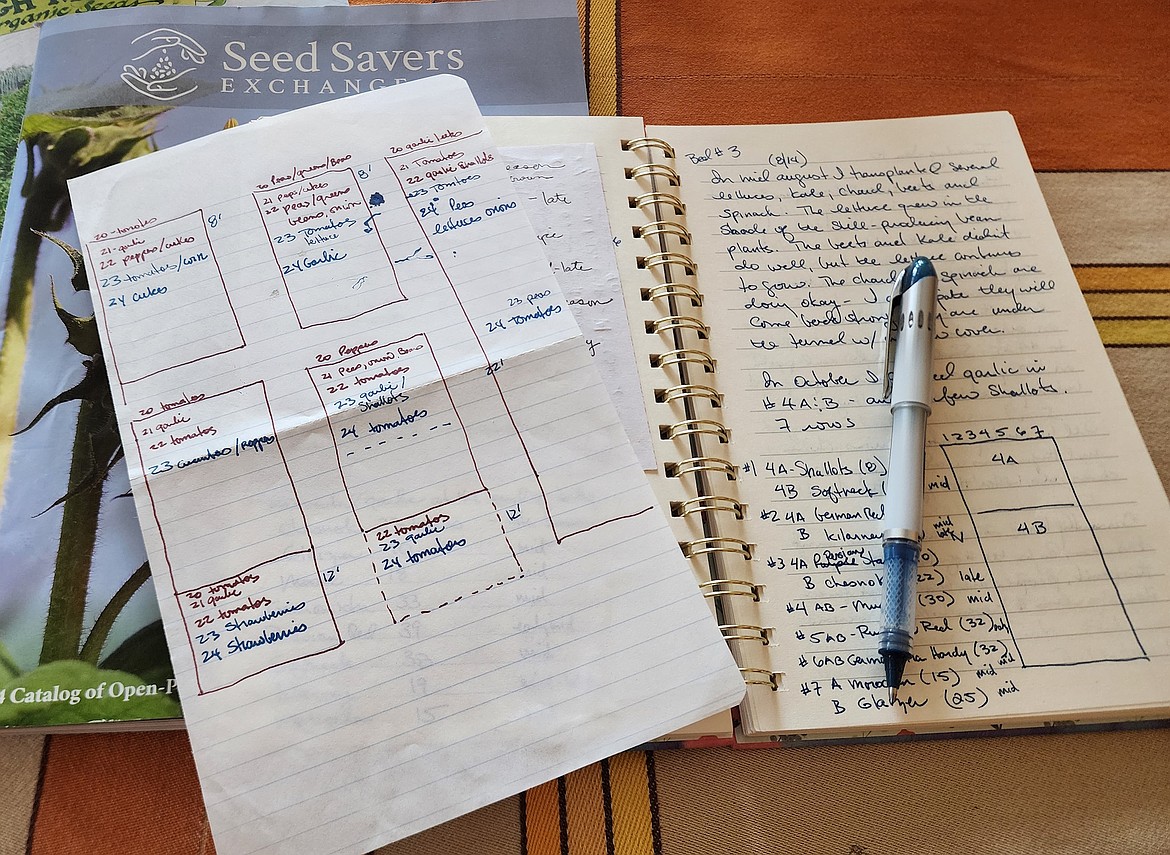 A journal is the most helpful tool in the garden. I use it to create layouts, track weather, planting times, and more.