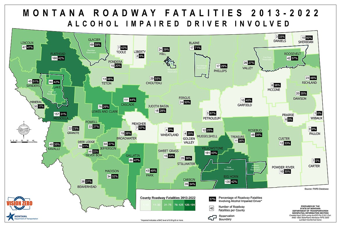 A Montana Department of Transportation map shows Flathead County amongst the highest DUI roadway fatalities in the state between 2013-2022. (Courtesy/MDT)