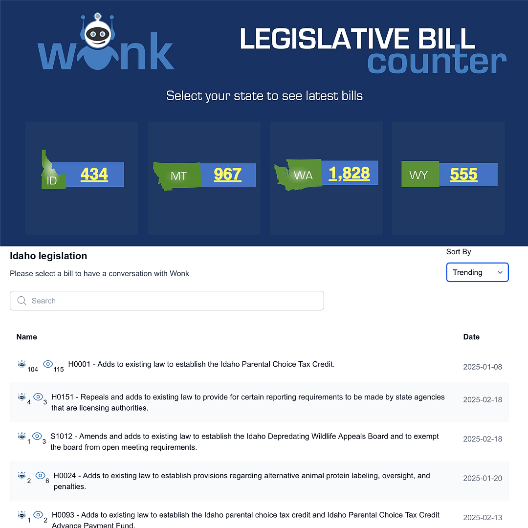 A screenshot of wonk in action at https://www.mountainstatespolicy.org/wonk-stateselec.