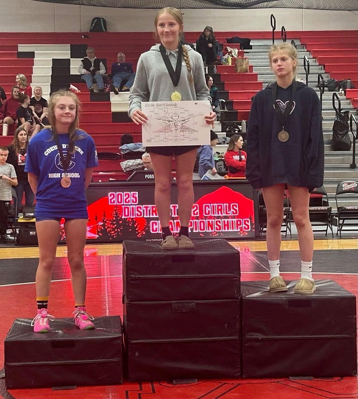 Bonners Ferry High junior Nevaeh Therrien stands atop the podium after winning the 107-pound weight class at the All-Class District 1-2 Championships.