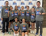 Youth Sports June 25, 2025