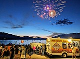 City Beach celebrations for Fourth of July, 250th anniversary