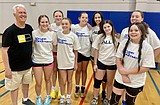Youth Sports July 9, 2025