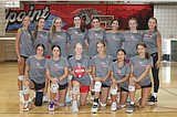 FALL SPORTS PREVIEW: Sandpoint volleyball ready to rally, achieve redemption in 2025