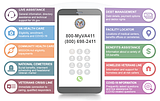 VETERANS PRESS: You have questions, VA has answers