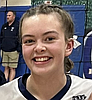 COLLEGE NOTEBOOK: Lucas, Kimball excelling on volleyball court