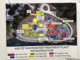 City to host wastewater treatment bond open house Saturday