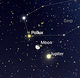 Best Night Sky events for November