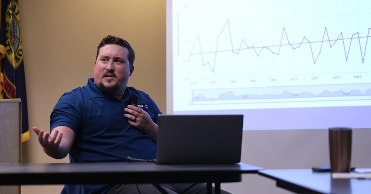 Faster snowpack melt may impact aquifer – Coeur d’Alene Press