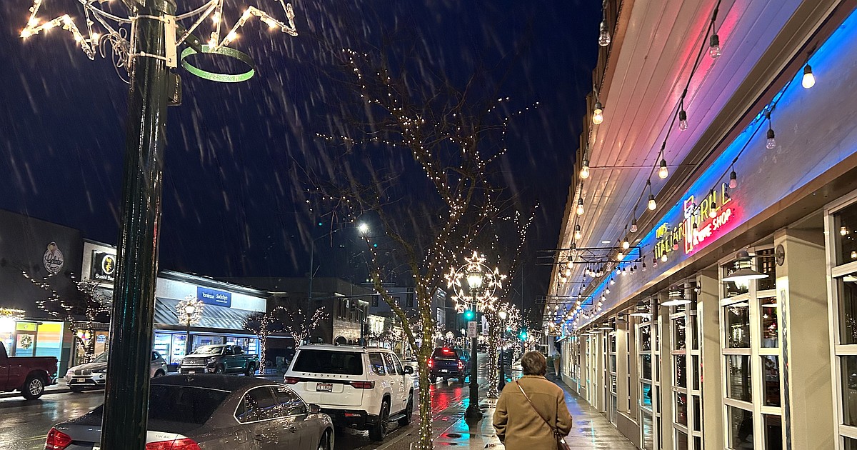 High temps, winds, rains hit North Idaho