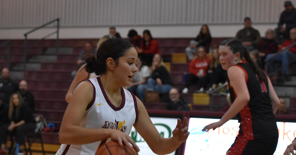 Basin Sports Schedule: Dec. 16-20, 2025