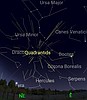 Best Night Sky Events for January