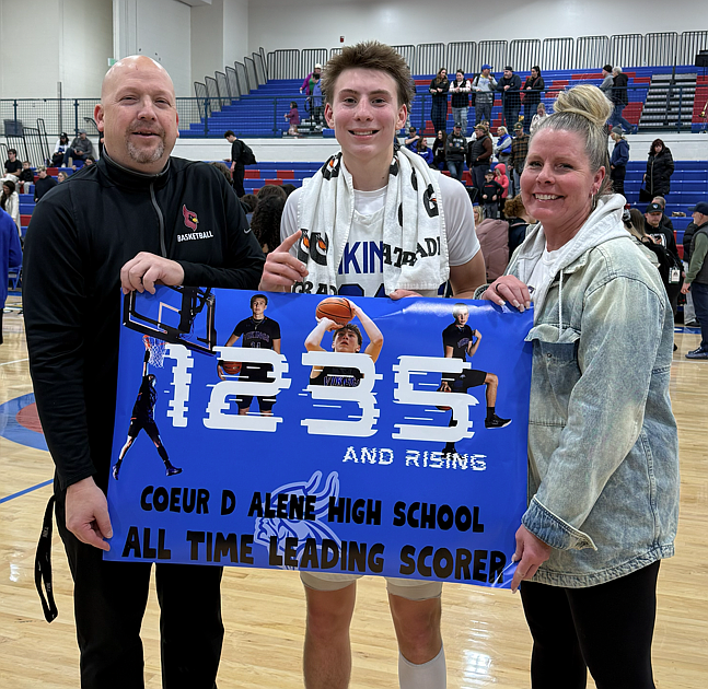 THE FRONT ROW with MARK NELKE: Education the hardwood way — Caden Symons, the youngest in a well-known basketball family, is closing out a record-setting career at Coeur d’Alene High