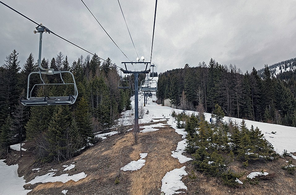 Snowpack hits record-low levels across Montana