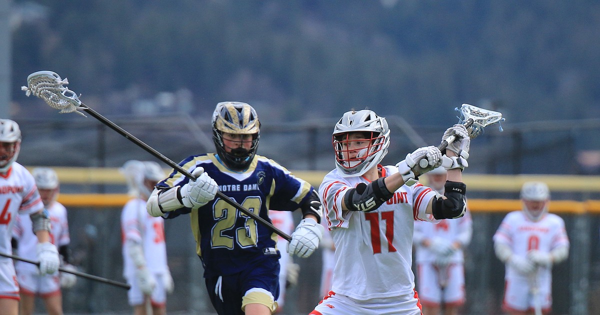SPRING SPORTS PREVIEW: Sandpoint boys lacrosse returns solid core of dedicated players