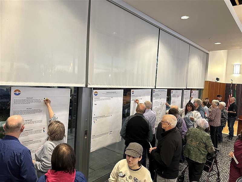 Participants in a March 16 town hall consider services provided by the city of Moses Lake and which are important to them.