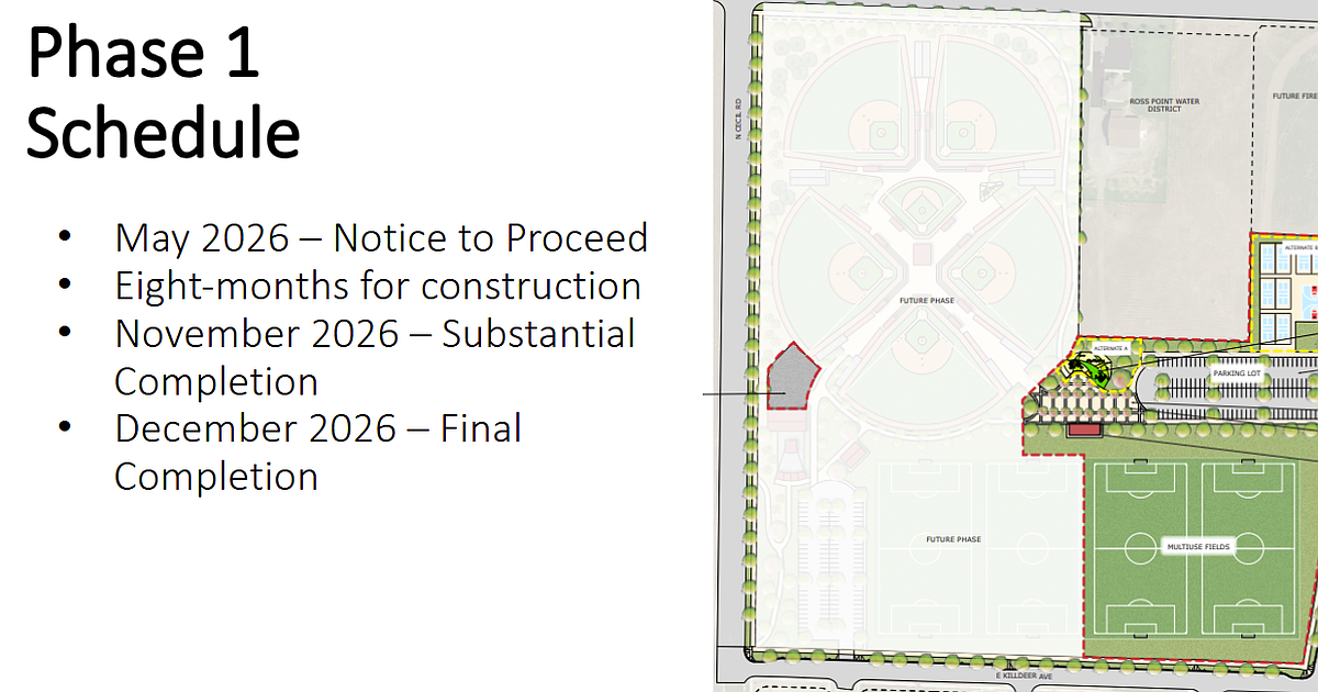 Quarry Sports Complex construction to start this spring