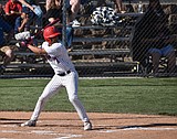 Basin Sports Schedule: May 12-18, 2026