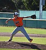 Tigers claim two wins over Tri-Cities