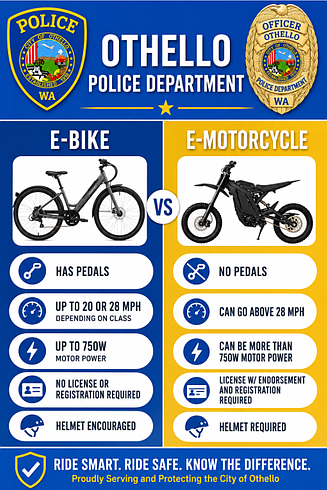 Othello City Council considering e-bike regulations