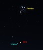 Best Night Sky Events for July