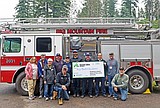 Inaugural Big Mountain resort tax funds distributed