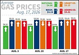 WA gas prices climb, nat'l average remains over $4