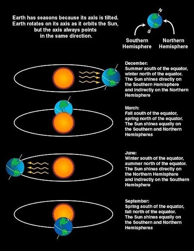 Image courtesy of NASA