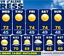 North Idaho 14-day weather forecast