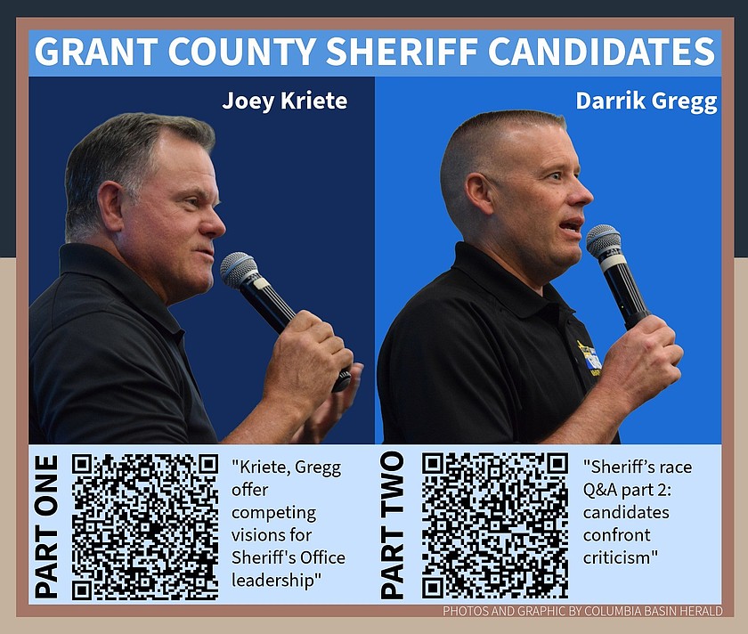 Sheriff’s race Q&A part 3: candidates outline unpopular decisions they may face