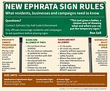 What Ephrata residents should know about the city’s new sign rules