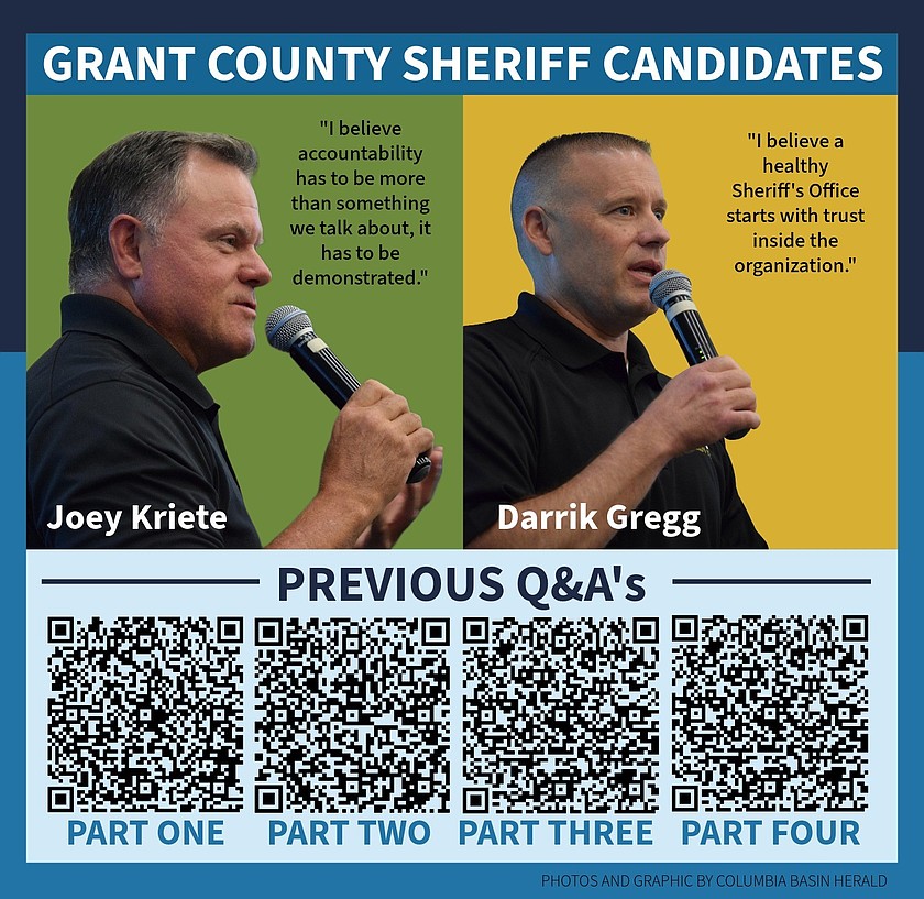 Kriete, Gregg weigh continuity vs. change in final Q&A