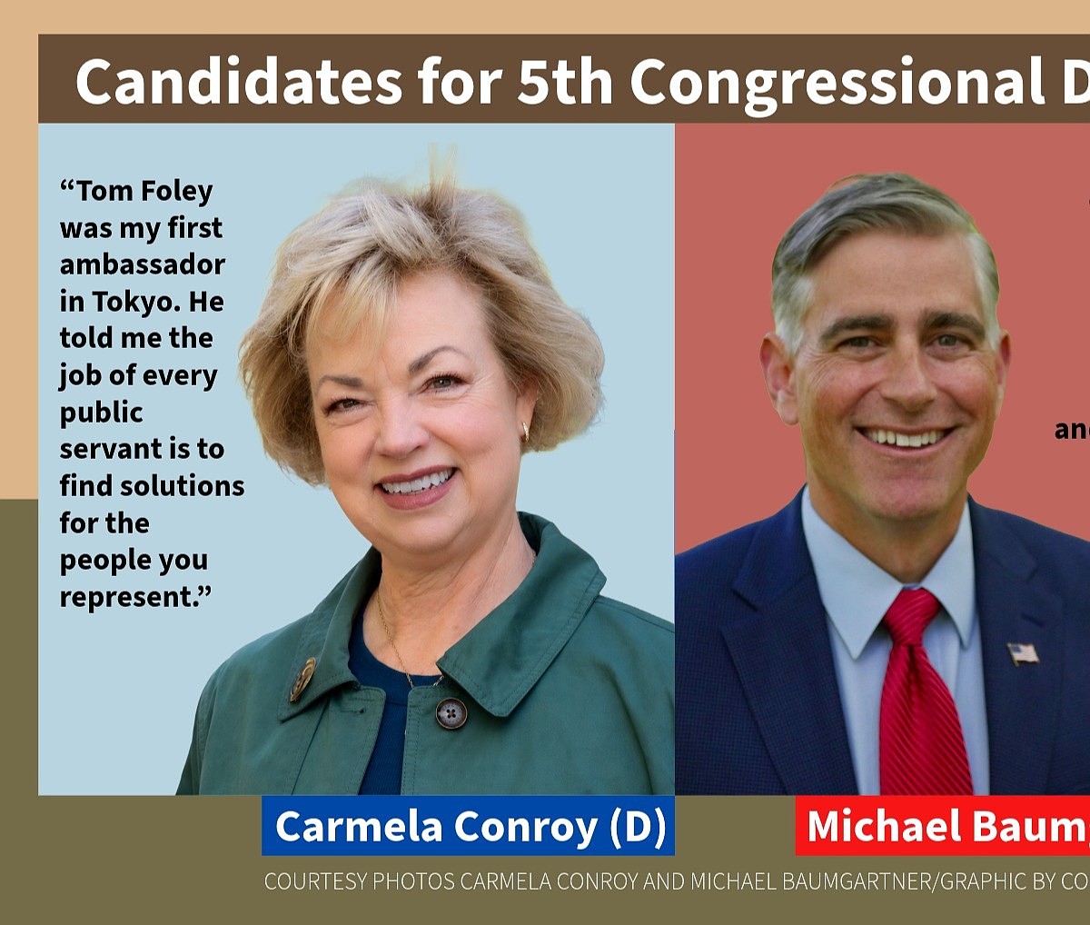 Records Issues Baumgartner, Conroy outline their top 5th Congressional District issues ...